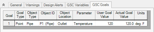 The GSC Goals tab of the Output window.